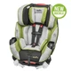 Автокресло Evenflo Symphony ELITE (автодотяжка IsoFix) - Porter (группа от 2,2 до 49,8 кг) - изображение 8