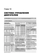 Книга Kia Sorento 2 (XM) c 2009 по 2014 - ремонт, обслуживание, электросхемы (Монолит) - изображение 9