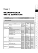 Руководство по ремонту, инструкция по эксплуатации Honda Fit / Jazz. Модели с 2001 года выпуска, оборудованные бензиновыми двигателями - изображение 2