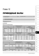 Книга Citroen C4/C4 Picasso/C4 Grand Picasso/C4 Sedan з 2004 по 2010 - ремонт, обслуговування, електросхеми (Моноліт) - зображення 10