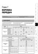 Книга Hyundai Getz / Hyundai Getz II з 2002 по 2011 - ремонт, обслуговування, електросхеми (Моноліт) - зображення 7