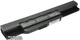 Аккумулятор PowerPlant A32-K53 для Asus A43 A53 (10.8V/4400mAh/6Cells) (NB00000282) - изображение 1