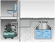 Насосная станция Metabo HWW 4000/25 Inox (600982000) - изображение 2