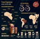 Кофе в зернах Trevi Espresso 1 кг (4820140050132) - изображение 2