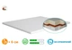 Тонкий матрац Matro-Roll Double Comfort 160x190 см (8396) - зображення 1