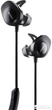 Наушники Беспроводные Закрытые Bose SoundSport Wireless Headphones, Black 761529-0010 - изображение 3
