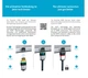 Высокоскоростной кабель HDMI 4K Purelink ULS1000-050 5m - изображение 5