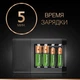 Зарядное устройство Duracell CEF15 (5000394120020) - изображение 3