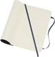 Записная книга Moleskine Classic 9 x 14 см 192 страницы без линовки Сапфир Мягкая обложка (8055002854726) - изображение 3