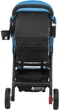 Прогулочная коляска Larktale Chit Chat Freshwater Blue (LK10001) - изображение 5