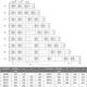 Направляющая телескопическая Muller 45 мм 450 мм (96072) - изображение 2