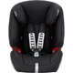 Автокрісло Romer Britax Evolva 1-2-3 Cosmos Black - зображення 4