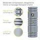 Массажный валик (роллер, ролик) Trigger Point CORE Roller 12' / 305x100 мм Gray (США) - изображение 7