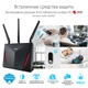 Маршрутизатор Asus RT-AC86U - изображение 6
