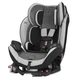Автокресло Evenflo Everystage DLX 1,8-54,4 кг Isofix Latitude - изображение 1