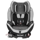 Автокресло Evenflo Everystage DLX 1,8-54,4 кг Isofix Latitude - изображение 2