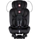 Автокрісло Lionelo Sander 0-36 кг Isofix Black - зображення 5