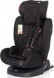 Автокрісло Colibro Omni 0-36 кг Isofix Onyx - зображення 4