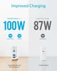 Сетевое зарядное устройство Anker Atom IV 100 Вт 2XPD & 2XPIQ White (A2041G21) - изображение 2