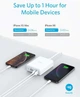 Сетевое зарядное устройство Anker Atom IV 100 Вт 2XPD & 2XPIQ White (A2041G21) - изображение 4