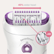 Эпилятор BRAUN Silk epil 9 SES 9/710 - изображение 5
