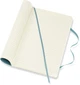 Записная книга Moleskine Classic 13 х 21 см 192 страниц в линейку, мягкая обложка Океанский синий (8058341715505) - изображение 4
