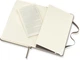 Записная книга Moleskine Classic 9 х 14 см 192 страницы в линейку Коричневый (8058341715253) - изображение 5