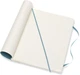 Записная книга Moleskine Classic 19 x 25 см 192 страницы в линейку, мягкая обложка Океанский синий (8058341715543) - изображение 3