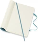 Записная книга Moleskine Classic 9 х 14 см 192 страницы без линовки, мягкая обложка Океанский синий (8058341715482) - изображение 4