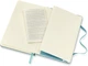 Записная книга Moleskine Classic 9 х 14 см 192 страницы без линовки Океанский синий (8058341715284) - изображение 5
