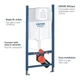 Інсталяція GROHE Rapid SL 38840000 - зображення 3
