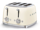 Тостер Smeg TSF03CREU - изображение 2