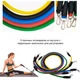 Универсальный набор трубчатых эспандеров для фитнеса Power Bands 5 штук с чехлом - изображение 3