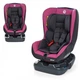 Автокрісло El Camino ME 1010 Infant сіро-рожеве група 0+/1 - зображення 5