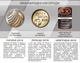 Транспортировочный набор Konner&Sohnen KS 3KIT - изображение 4