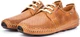 Туфли Pikolinos 09Z-6038 BRANDY ARCILLA 41р коричневые (2950770369303) - изображение 1