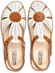 Сандалии Pikolinos 655-0575 NATA BRANDY 41р белые с коричневым (2950770368733) - изображение 5