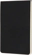 Записная книга Недатированная Moleskine PRO Pad 9 х 14 см 96 страницы Чёрная (8058647620909) - изображение 2