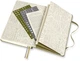 Записная книга Moleskine Passion Путешествия Подарочное издание 13 х 21 см 400 страниц в линейку Зелёная (8058647620268) - изображение 7