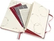 Записная книга Moleskine Passion Вино Подарочное издание 13 х 21 см 400 страниц в линейку Бордовая (8058647620220) - изображение 6