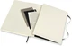 Записная книга Недатированная Moleskine PRO 19 x 25 см 192 страницы Чёрная Мягкая обложка (8058647620831) - изображение 8