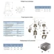 Насос дренажний 0.18кВт Hmax 7м Qmax 133л/хв AQUATICA (773320) 3375768 - зображення 2