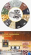 Маслопресс шнековый Tekhniko Oil Extractor OP-800 пресс для холодного отжима масла - изображение 5