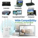 Підсилювач сигналу Wi-Fi ретранслятор, репітер, точка доступу PIX-LINK LV-WR09 - зображення 4