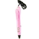 3D-ручка MYRIWELL RP200C Pink (PCL) + 9 метров PCL пластика и Трафареты - изображение 3