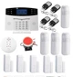 Полный комплект беспроводной GSM сигнализации Kerui PG500 / B2G / GSM30А (комплект 4 standart home) - изображение 1