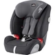 Автокресло Britax-Romer EVOLVA 123 SL SICT Storm Grey - изображение 1