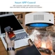 Розумний датчик витоку газу WiFi з сиреною Yobang Security GS-85 wifi + Iphone&Android App (eg-100315) - зображення 5