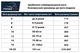 Боксерські рукавиці PowerPlay 3004 Червоні 14 унцій - зображення 7