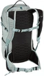 Рюкзак Thule Stir 25 л F-Alaska (TH3204097) - зображення 2